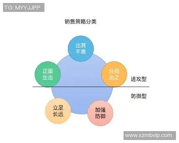 深圳街舞队防守策略分析与比赛表现评估探讨