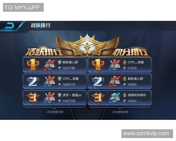 王者荣耀灵活性排行榜揭晓V5战队荣登第九名引发热议 王者荣耀灵活性排行榜揭晓V5战队荣登第九名引发热议