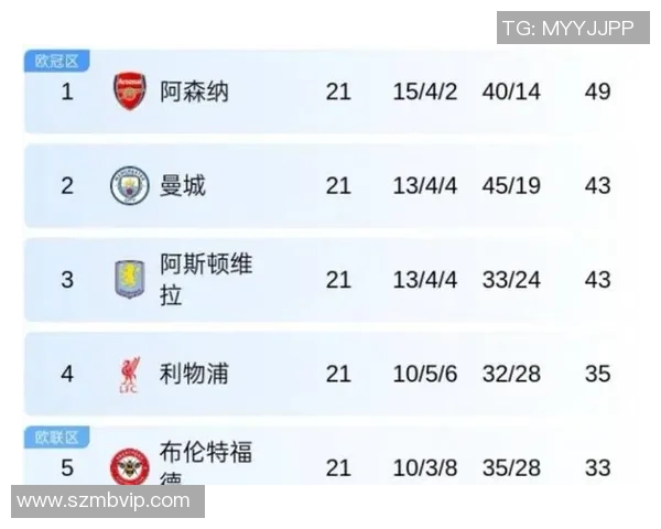 利物浦对阵巴黎的精彩赛事免费直播信息一览