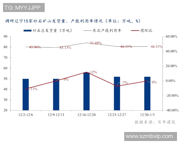 吉林对阵辽宁季前赛精彩直播全程回顾与分析