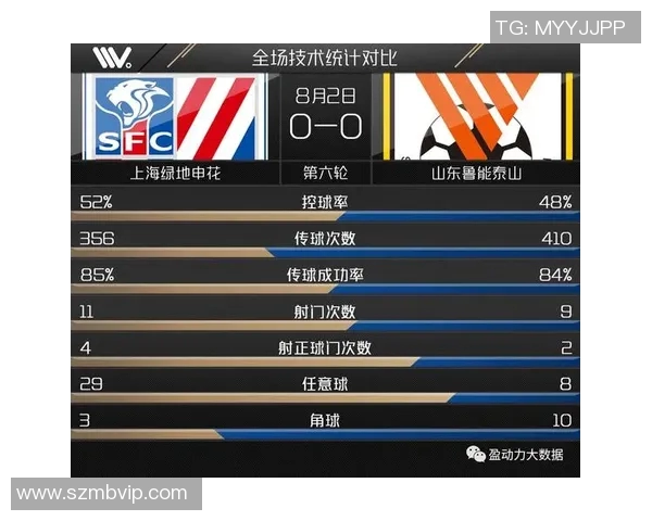 重庆足球队与广州足球队赛后复盘分析个人能力的对比与启示 重庆足球队与广州足球队赛后复盘分析个人能力的对比与启示