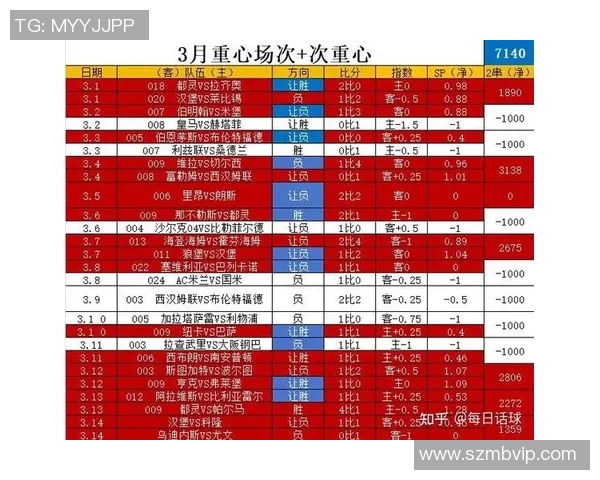 利物浦与热刺历史交锋数据分析及战绩回顾
